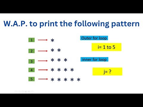 C++ to print star triangle pattern using nested loops in c++ / basic tutorial for beginners