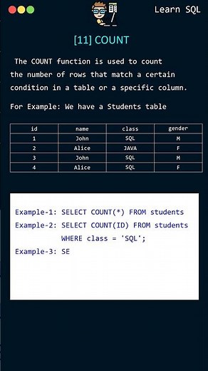 SQL COUNT Function: Counting Rows in a Table or Column | Short Videos on SQL Commands | Master SQL