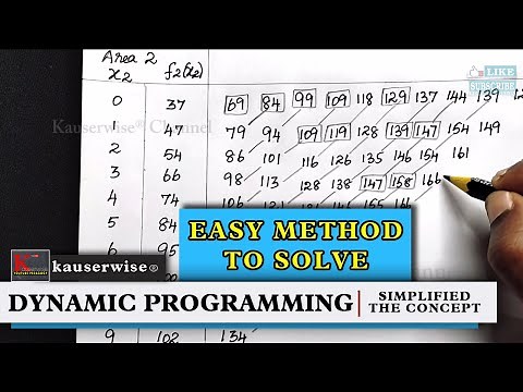 Dynamic programming Problem in Operations Research | | Numerical Problem | By Kauserwise