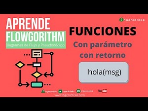 🔃19: FUNCTIONS with PARAMETER and RETURN VALUE in flowgorithm🤓 | @Ingenioteka #flowgorithm