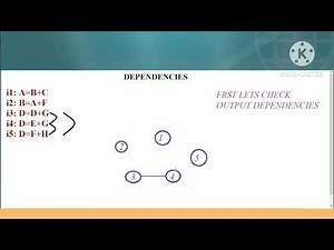 Creating a Dependency Graph for Parallel and Distributed Computing