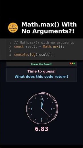 Math.max With No Arguments?! #JavaScript