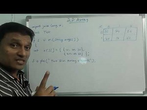 Two Dimensional Array in Java | Arrays in Java | in telugu | Java Programming