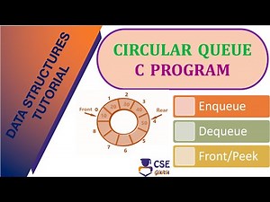C Program to Implement Circular Queue | Queue Data Structure | L 56 | Data Structures & Application