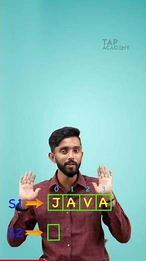 How to reverse a string in | Important Programming question