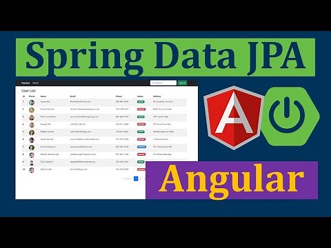 Spring Data JPA Pagination with Angular