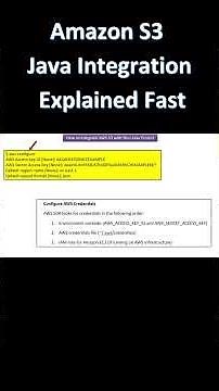 Amazon S3 Java Integration Explained Fast
