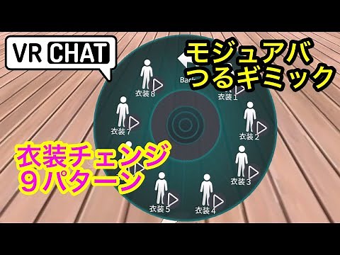 【Modular Avatar】衣装チェンジギミック