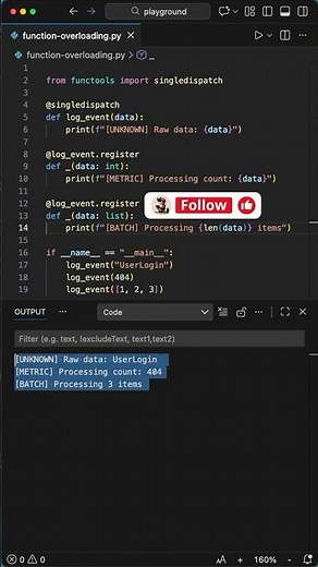 Single Dispatch Generic Functions in Python