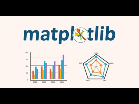 Matplotlib Tutorial for Python — Numpy, Pandas, Matplotlib Projects (Beginner → Advanced)