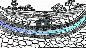 Building an aquifer model