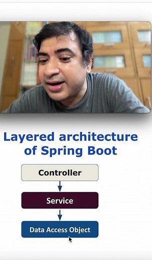 Why we use layered architecture in Spring Boot ? | Why we have controllers, service and DAO layers ?