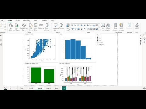 Building Python Visuals in Power BI