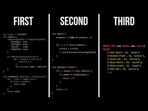 The 3 Laws of Writing Performant Code