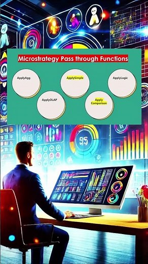 Microstrategy Apply Simple and Apply Comparison functions
