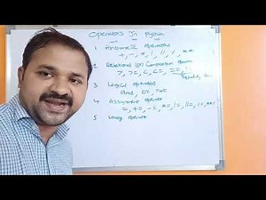 Operators In Python Programming