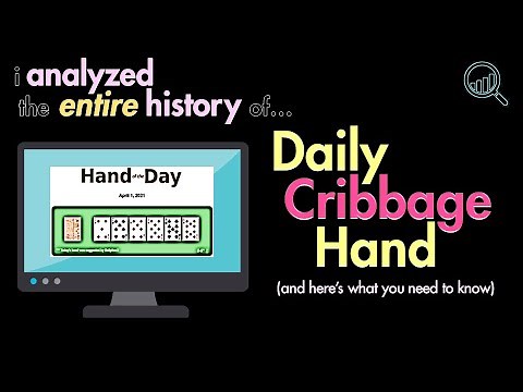Expected Average vs. Board Position: The History of Daily Cribbage Hand | Cribbage Strategy