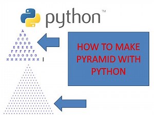 How to Make Pyramid with Python. Python Basic Program to Print Pyramid