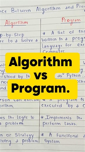 Algorithm vs Program #coding #programming #s4oned