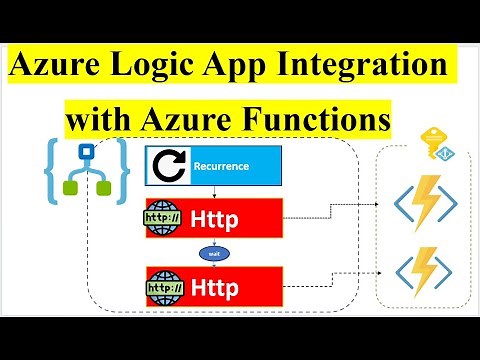 Azure Logic App | Azure Function App | Automation | Azure Logic App Integration With Azure Functions