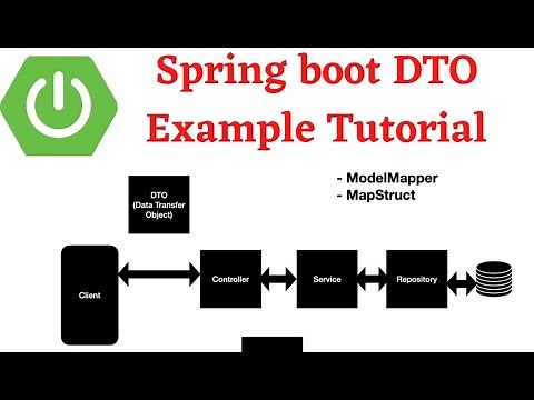 Spring Boot DTO Example - Entity To DTO Conversion