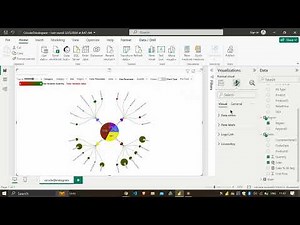 Mastering Circular Dendrograms for Powerful Data Visualization by Office solution