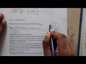 2.10 XML parser intro