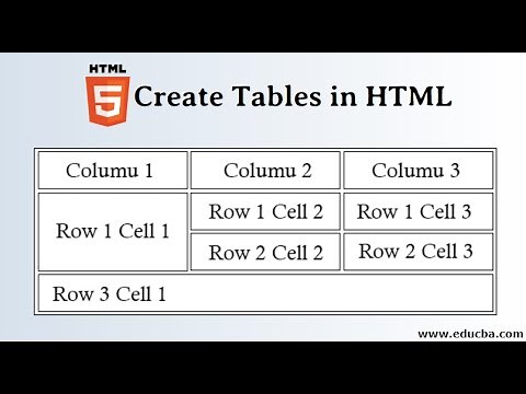 How to add table in html page using notepad ||
