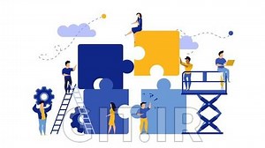 The Complete Python Microservices