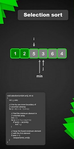 Selection sort | Animation | Coddict