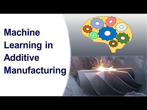 Machine Learning in Additive Manufacturing