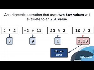 Arithmetic Expressions