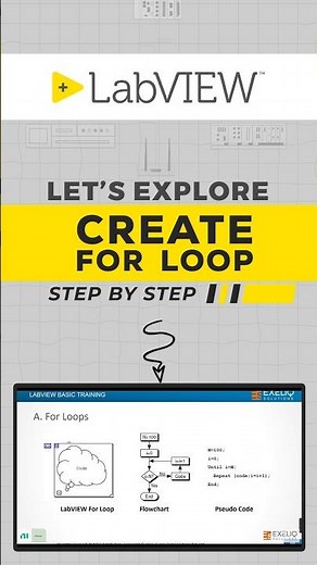 LabVIEW Create For Loop Beginner Tutorial You Must Follow | Exeliq Pro Guide 2025 #ai #education