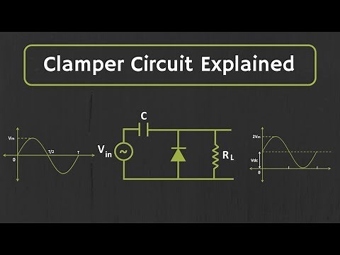 Clamper Circuit Explained