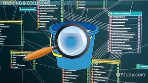 Hash Table in Data Structure | Definition, Applications & Example