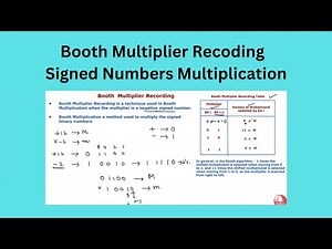 Booth Multiplier Recoding | Signed Numbers Multiplication | Arithmetic | Booth Multiplication.