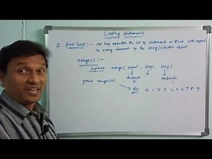 For Loop | Looping Statements in Python | Python Tutorial for Beginners | Telugu