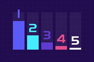 Top 5 Java Profilers Revealed | JRebel