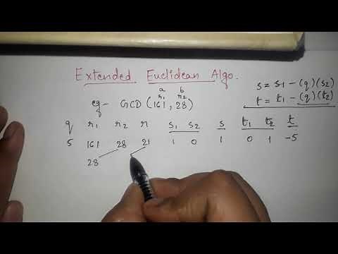 Extended Euclidean Algorithm in Cryptography and network security to Find GCD of 2 numbers examples