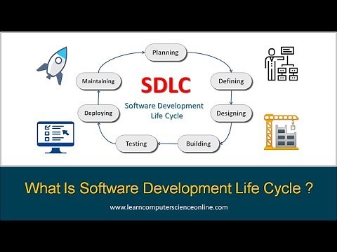 What Is Software Development Life Cycle ( SDLC ) ? | SDLC Phases And Models