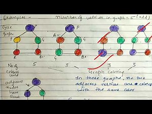 Graph coloring and chromatic number - lecture 77/ discrete mathematics