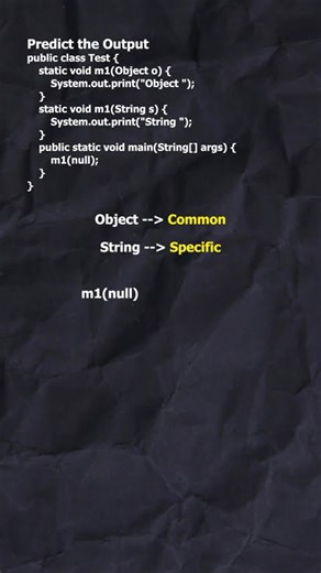 Java Method Overloading with null | Object vs String | Tricky Java Interview Question
