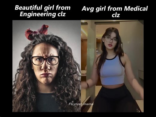 Programming Memes for Backlog Students and Nurses