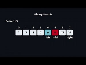 Binary Search Algorithm Explained Visually | Fast & Easy | CodenChip