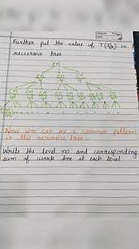 T(n) = 3T(n/4) + cn Time Complexity using Recursion Tree Method