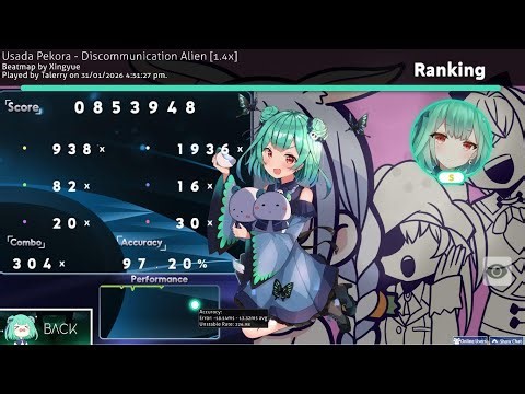 Discommunication Alien 1.4x 97.20