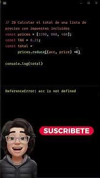 Javascript Programming Exercise 28 #programming #javascript