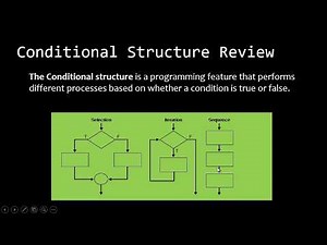 The Conditional Structure in Python