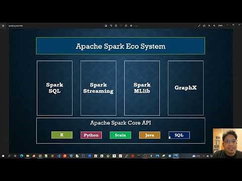 06 - Apache Spark for Java Developers - Spark Ecosystem