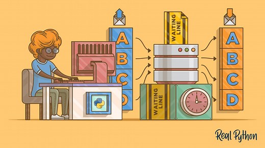 The asyncio Event Loop – Real Python